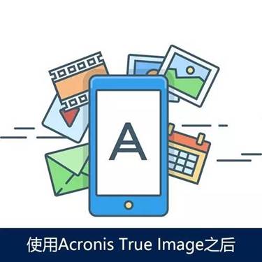 acronis，安克诺斯