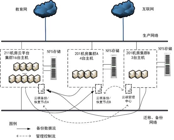 中央财经大学