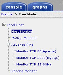 viewtree