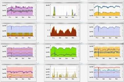 cactigraphs-mysql.jpg