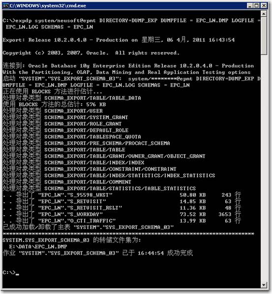 oracle 10g 数据泵操作命令