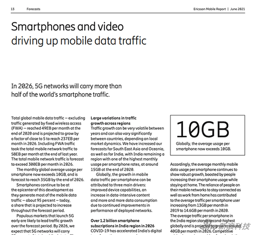 爱立信移动报告：全球平均每月移动数据使用量超过10GB