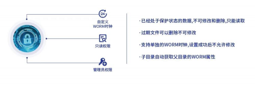 深信服EDS存储：以全自研深度融合存储杀毒方案应对勒索攻击