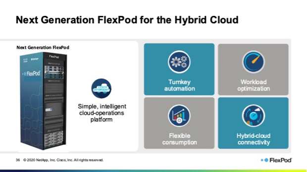 NetApp 下一代 FlexPod，将数据中心迁移到混合云