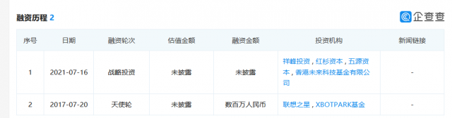 松灵机器人完成A轮融资 加快移动机器人行业应用方案落地