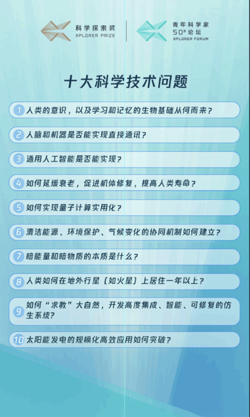 首届“青年科学家50 论坛”：100位科学家投票产生的“十大科学技术问题”