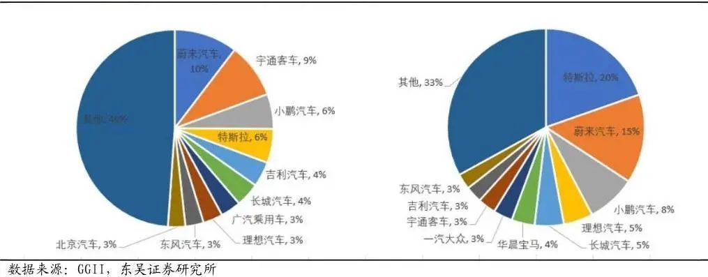 钠离子电池真的能让宁德时代不再“焦虑”？