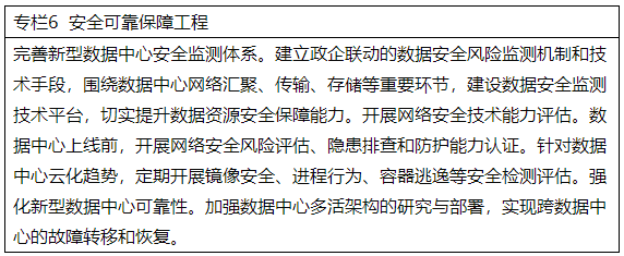 《新型数据中心发展三年行动计划（2021-2023年）》工信部通信〔2021〕76号