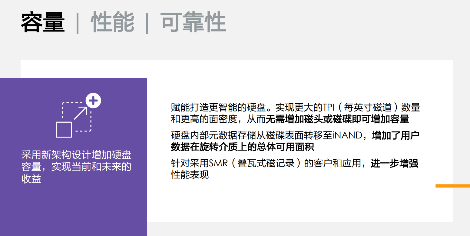 突破传统存储界限 OptiNAND技术助力西部数据开创HDD存储新纪元