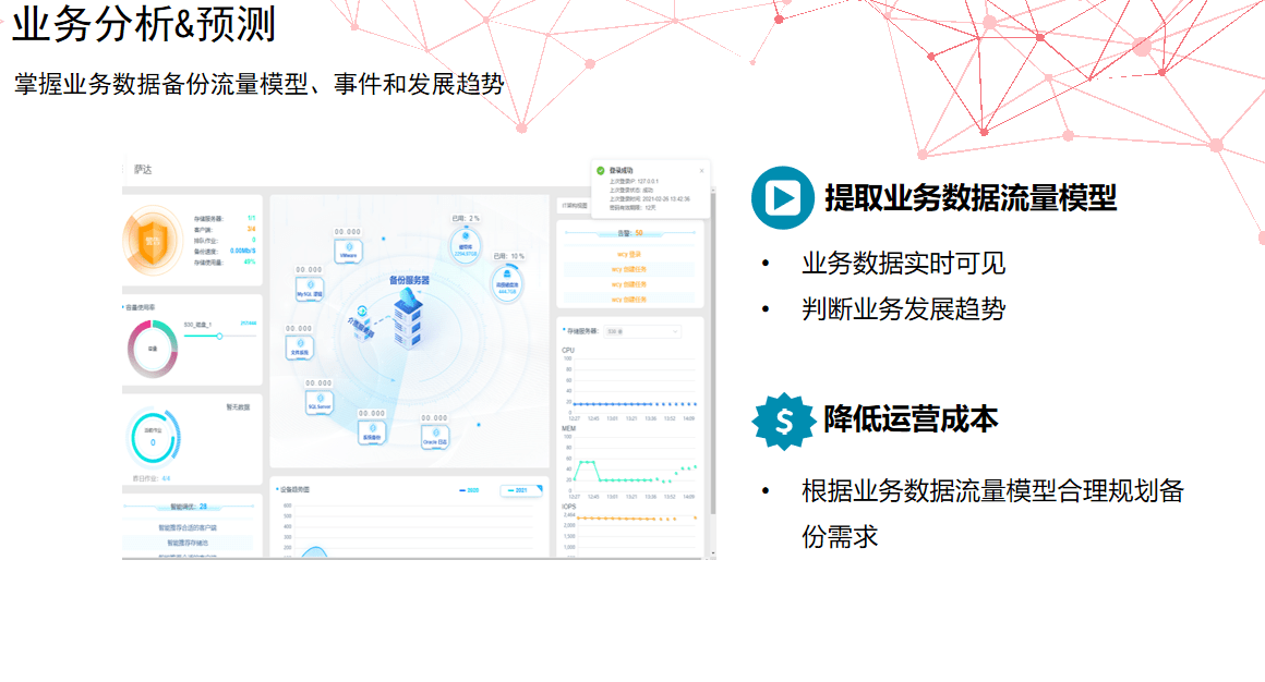 潮数科技：备份进入智能自动化安全运维时代 