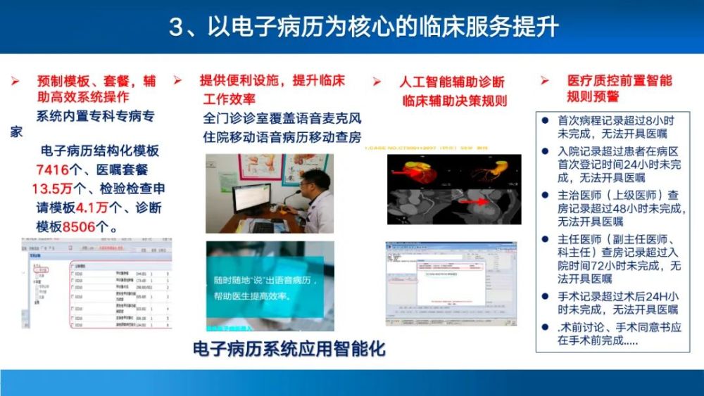 武汉市中心医院实现了80%就诊流程移动化