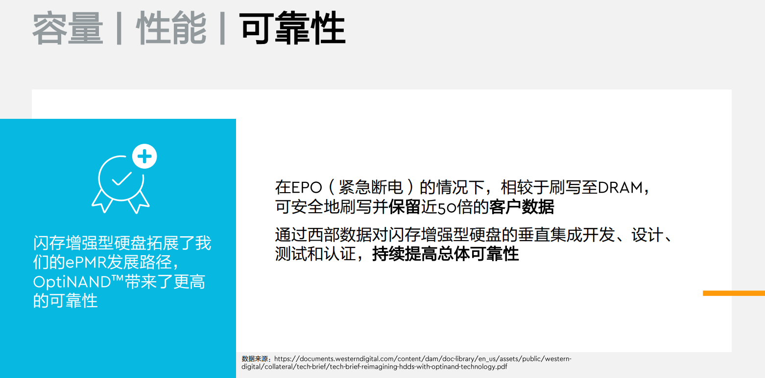 突破传统存储界限 OptiNAND技术助力西部数据开创HDD存储新纪元