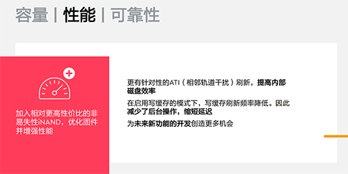 基于OptiNAND技术的磁盘架构设计，西部数据赋能未来存储