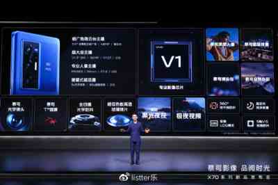 蔡司影像，品阅时光 年度影像旗舰vivo X70系列正式发布