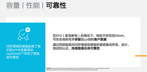 基于OptiNAND技术的磁盘架构设计，西部数据赋能未来存储