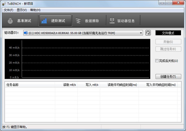 TxBENCH中文版下载及使用说明，比CrystalDiskInfo功能更全的SSD 固态硬盘性能测试工具