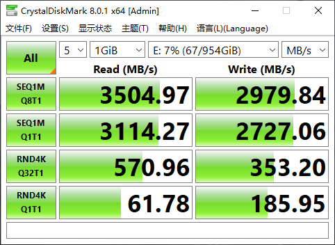 12代Intel处理器将至！新电脑应该使用什么固态硬盘？