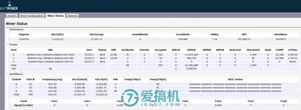 比特币挖矿机哪个最强？蚂蚁、翼比特、阿瓦隆三款矿机真实数据对比