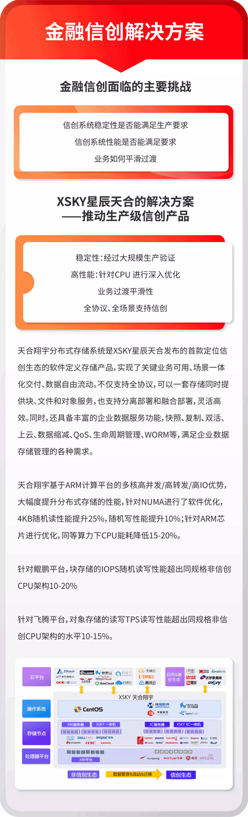 聚焦金融行业，XSKY星辰天合推出六大产品和解决方案