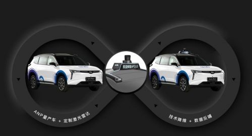 百度Apollo联合威马发布两款新车 威马W6升级版