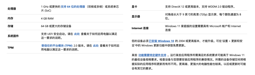 Windows11正式版即将发布！如何选装固态硬盘