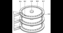认识硬盘的磁道、扇区、柱面和磁头数