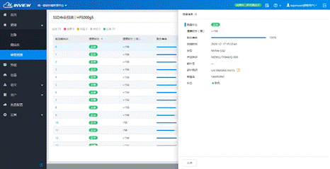 全闪化成为数据中心主流趋势，企业如何预测SSD寿命