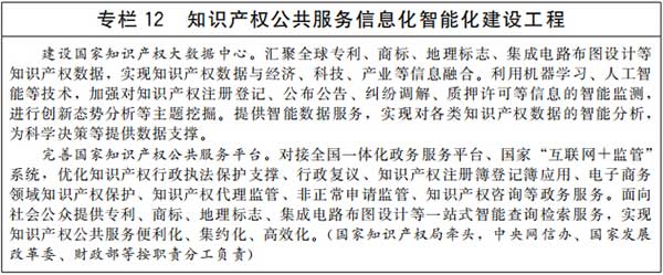 《“十四五”国家知识产权保护和运用规划》全文-国发〔2021〕20号