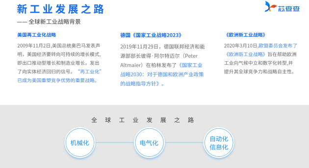 引领全球新工业发展，芯查查闪耀全球CEO峰会