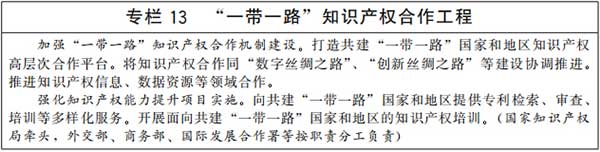 《“十四五”国家知识产权保护和运用规划》全文-国发〔2021〕20号