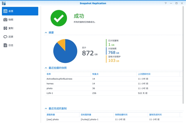 群晖DS2422+和DS3622xs+企业级存储服务器，让企业数据管理so easy！