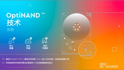 20TB CMR HDD批量出货，西部数据如何为数据中心注入新动力？