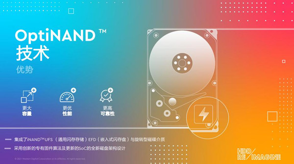 不断突破存储天花板：西部数据推出20TB Ultrastar DC HC560 HDD产品