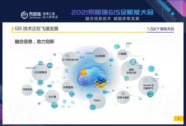 XSKY星辰天合构建GIS信息融合数据支撑平台, 助力企业协同创新