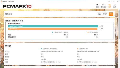 性能再提升：三星980PRO 2TB散热片版评测