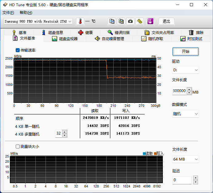 性能再提升：三星980PRO 2TB散热片版评测