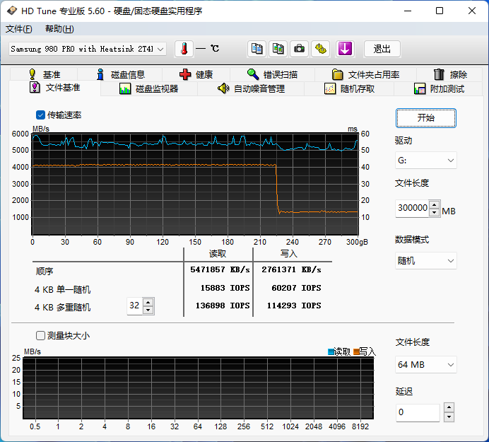 性能再提升：三星980PRO 2TB散热片版评测