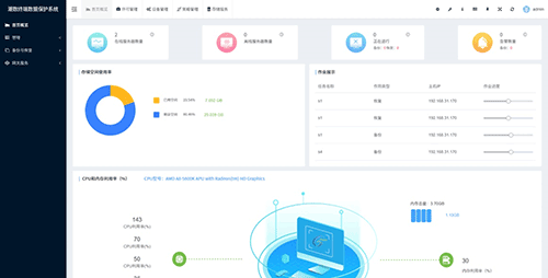 潮数终端数据保护系统呵护桌面文件安全