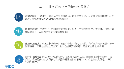 IDC：《构建智能工厂数字中枢——企业级工业互联网平台领先实践洞察》