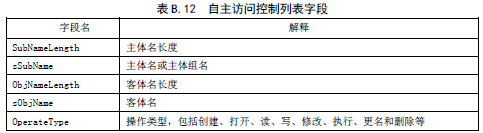 信息安全技术 信息系统等级保护安全设计技术要求（GB/T 25070-2010 ）