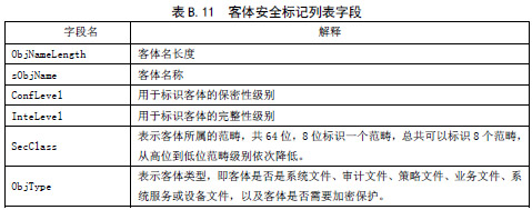 信息安全技术 信息系统等级保护安全设计技术要求（GB/T 25070-2010 ）