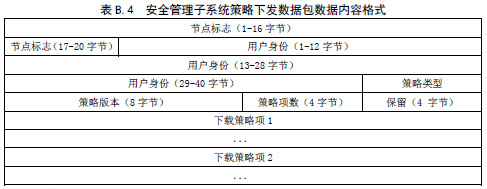 信息安全技术 信息系统等级保护安全设计技术要求（GB/T 25070-2010 ）