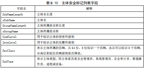 信息安全技术 信息系统等级保护安全设计技术要求（GB/T 25070-2010 ）