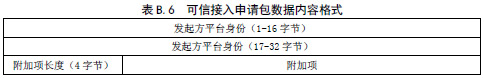 信息安全技术 信息系统等级保护安全设计技术要求（GB/T 25070-2010 ）