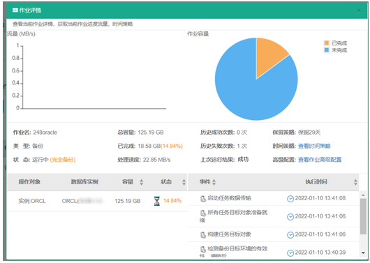 存储备份容灾一体化 潮数科技保护綦江区卫健委信息平台