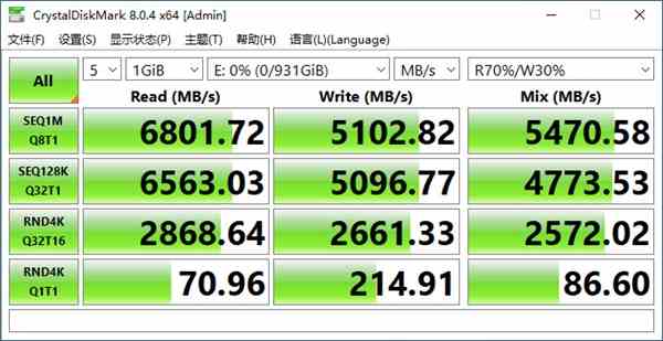 英睿达P5 Plus 1T评测：原厂176层3D闪存点燃性能之火