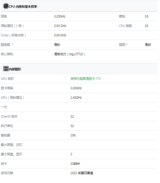 英特尔酷睿 i9-12900KS  基准测试数据一览