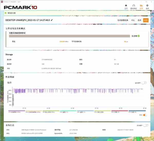 英睿达P5 Plus 1T评测：原厂176层3D闪存点燃性能之火