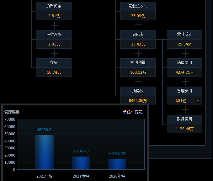 中一签亏1.2万，唯捷创芯首日破发，跌幅36.04%