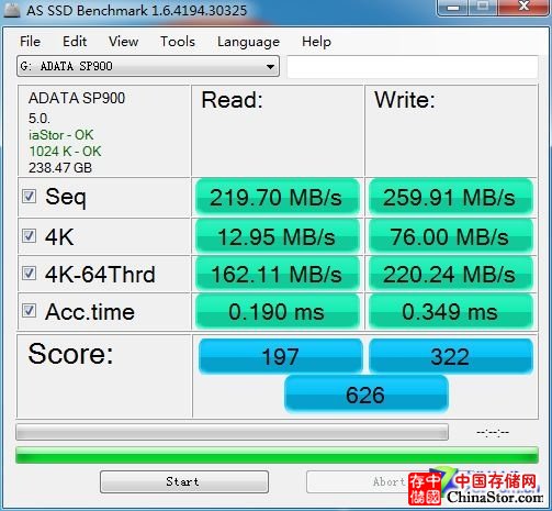 AS SSD Benchmark中文汉化版下载 固态硬盘测试利器